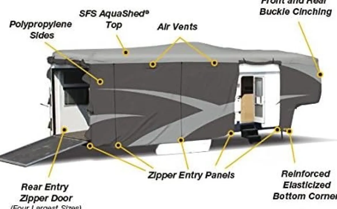 ADCO Designer SFS Aquashed 5th Wheel Cover 23'1"-25' 6" Gray (ADO52252)