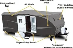 ADCO Designer SFS Aquashed Travel Trailer RV Cover 28' 7"-31' 6" Gray (ADO52245)