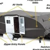 ADCO Designer SFS Aquashed Travel Trailer RV Cover 31' 7"-34' Gray (ADO52246)