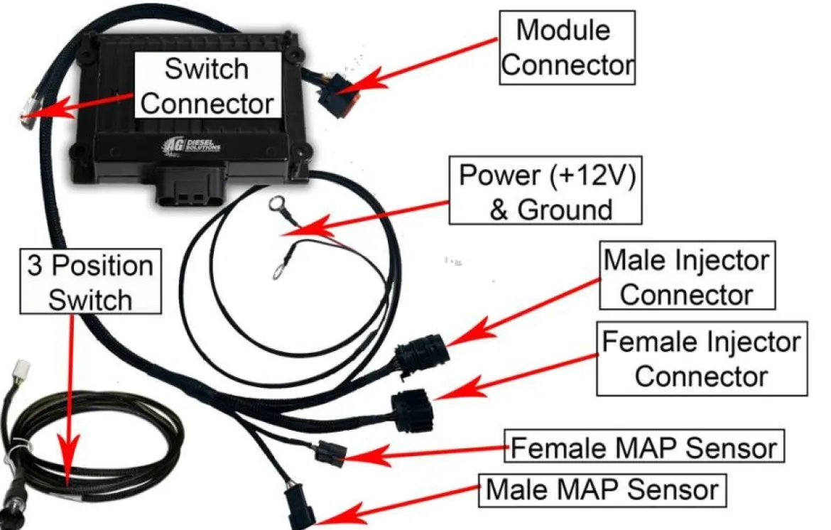 AG Diesel 15.0L Cummins Final Tier IV Performance Module (HP9015)