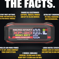 Antigravity Batteries Micro-Start Lithium Jump-Start (AG-XP-20)