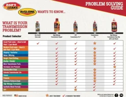 Bar's Leaks 11oz CVT Transmission Fix (1414)