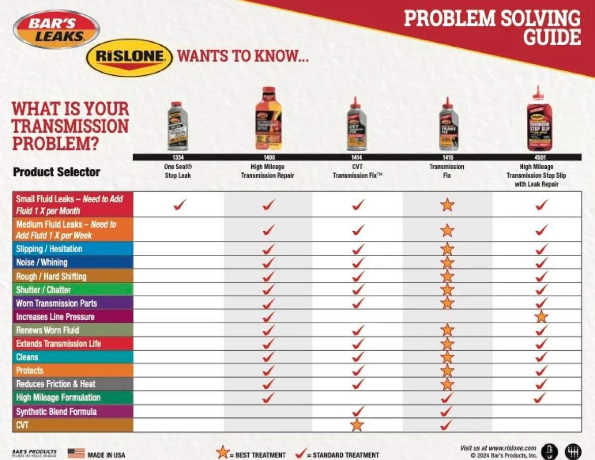 Bar's Leaks 11oz CVT Transmission Fix (1414)