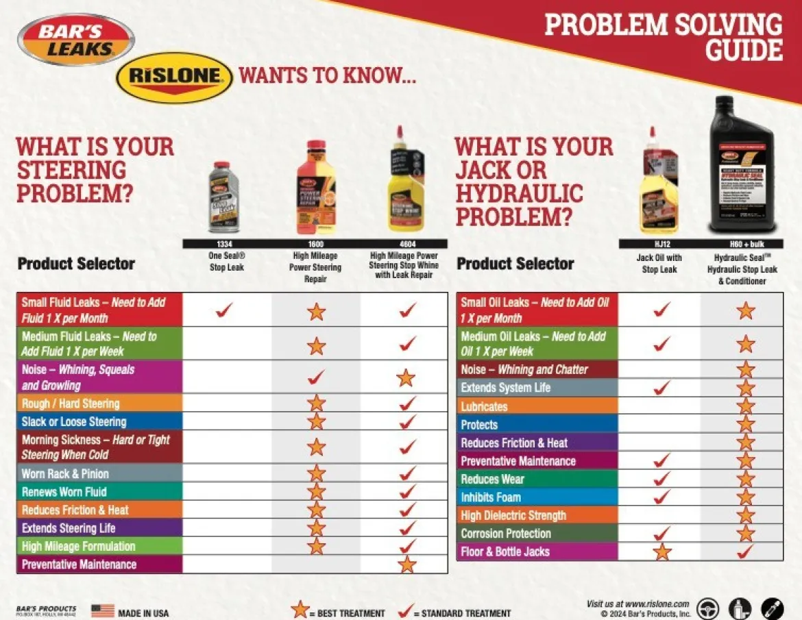 Bar's Leaks 12.5oz Jack Oil with Stop Leak (HJ12)