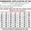 Berryman Tire Seal-R Sealant w/ Pump - 1-Gallon Bottle (1301)