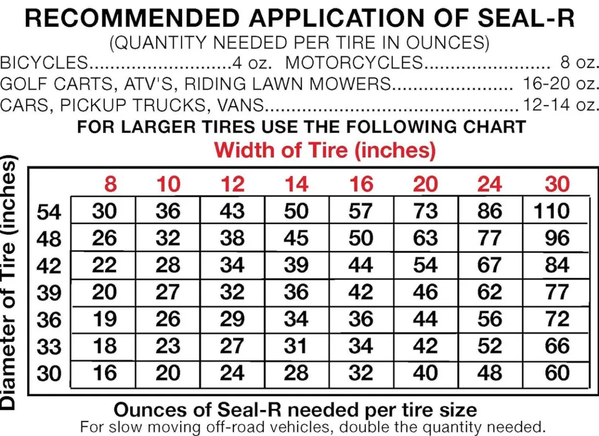 Berryman Tire Seal-R Sealant w/ Pump - 1-Gallon Bottle (1301)