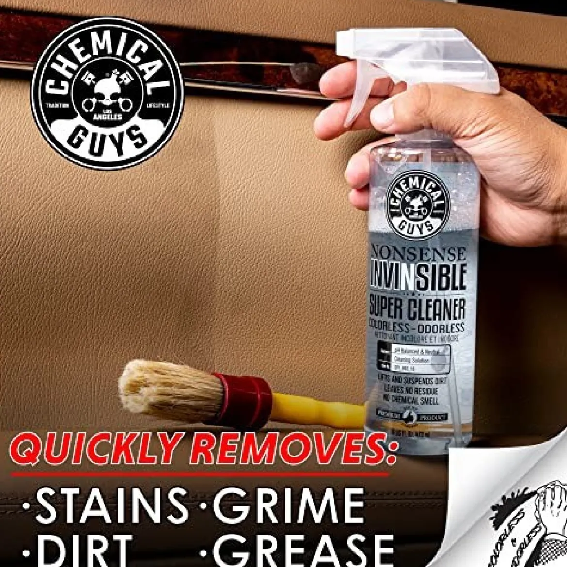 Chemical Guys 128oz Nonsense All Purpose Cleaner (SPI_993)