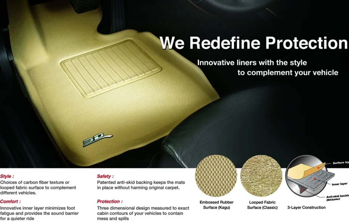 3D MAXpider Second Row Custom Fit All-Weather Floor Mat, Black (L1CH07921509)