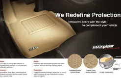 3D MAXpider 1St Row, 2Nd Row All-Weather Floor Mats, Gray (L1CH08701501)