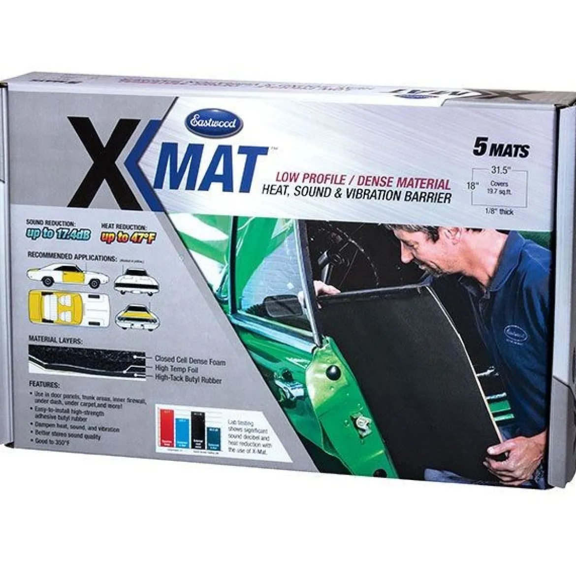 Eastwood X-MAT® Low Profile Dense Mat 5 sheets 19.7 Sq. Ft. (15826)