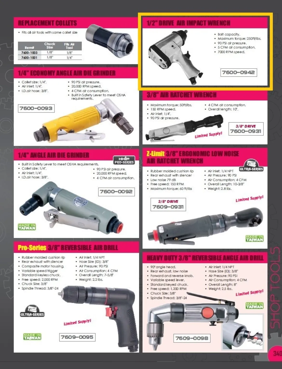 HHIP 1/2" AIR IMPACT WRENCH