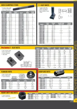 HHIP 5/16-18 FLANGED NUT (3900-1221)