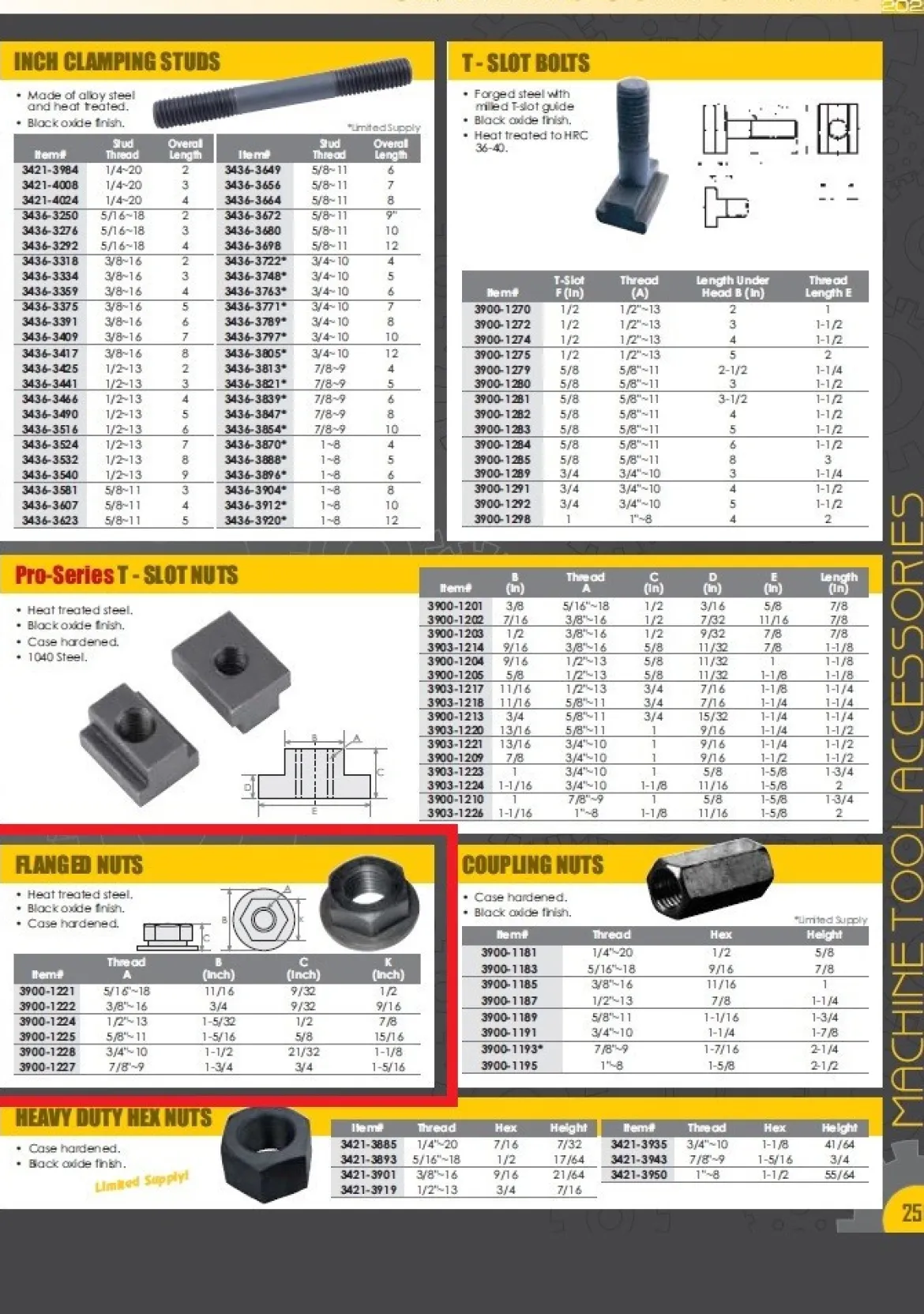 HHIP 5/16-18 FLANGED NUT (3900-1221)
