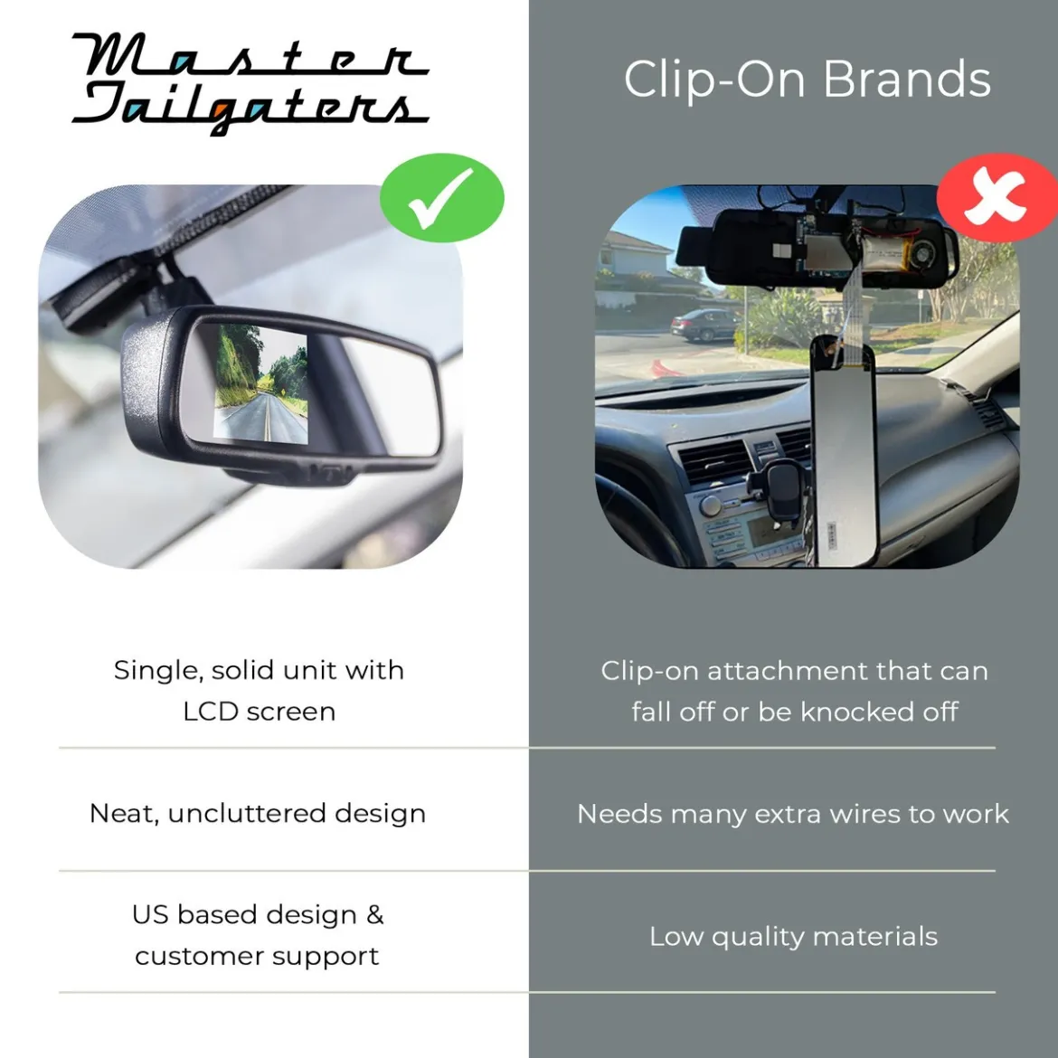 Master Tailgaters 8" OEM Frameless Rear View Mirror with 7" LCD Screen | Rearview Universal Fit Mount | 4 Video Inputs | Auto Adjusting Brightness LCD | Anti Glare | Full Original Mirror Replacement (MR-72-P1)