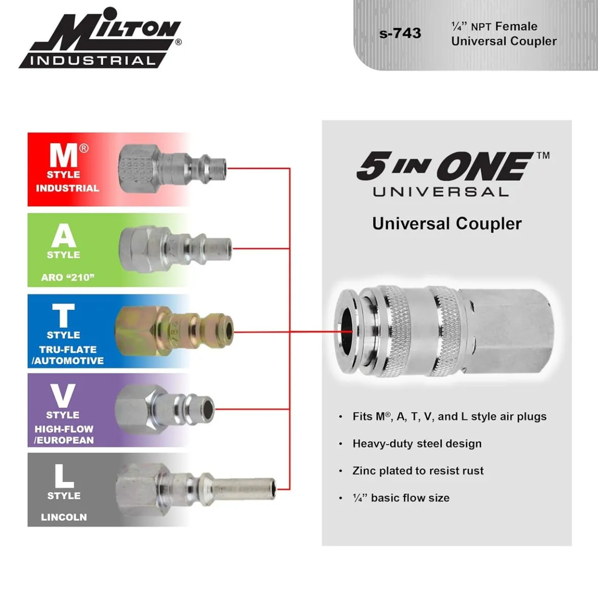 Milton 743 Universal Coupler, 1/4" body; 1/4" FNPT
