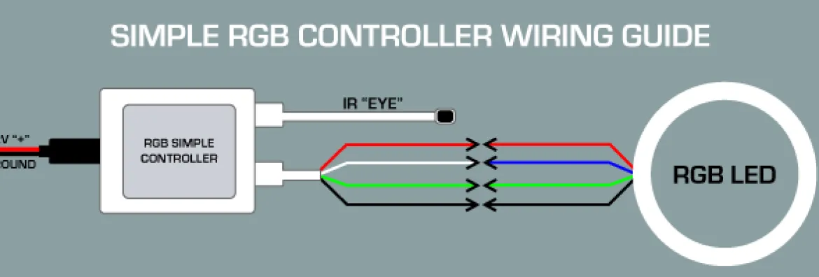 Oracle Lighting 5-24V Simple LED Controller w/ Remote (1612-504)