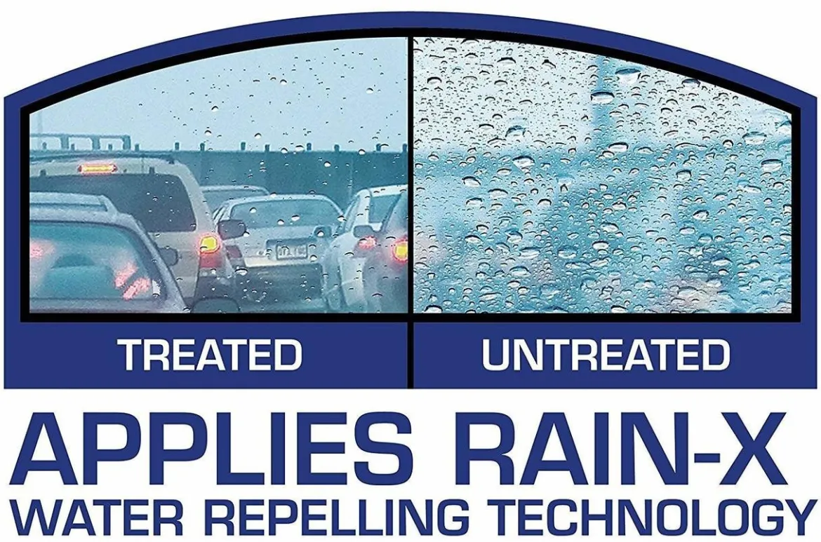 Rain-X 800002250 Glass Treatment Trigger Water Repellent - 16 fl oz.