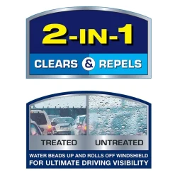 Rain-X 5079278-2 Latitude 2-IN-1 Water Repellency Wiper Blade, 21