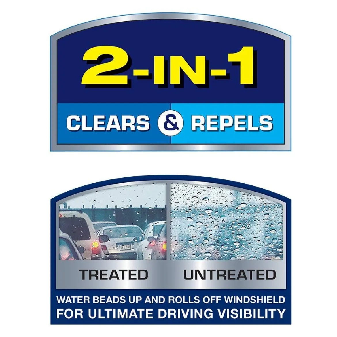 Rain-X 5079278-2 Latitude 2-IN-1 Water Repellency Wiper Blade, 21"