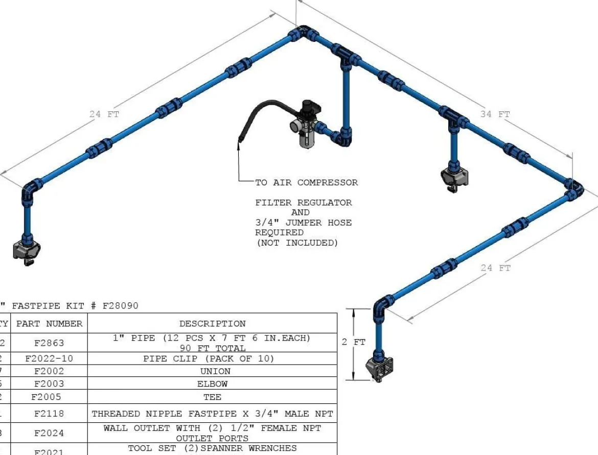 RapidAir F28090 1" Fastpipe Master Kit, 90', 1", Blue