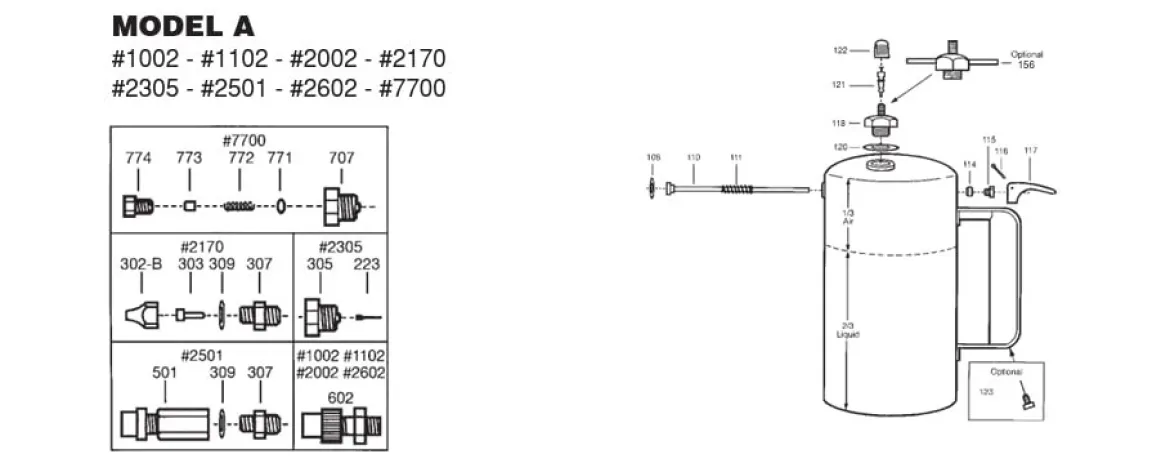 Sureshot Complete Repair Kit For 'A' Sprayers - Genuine Milwaukee Parts (K10)