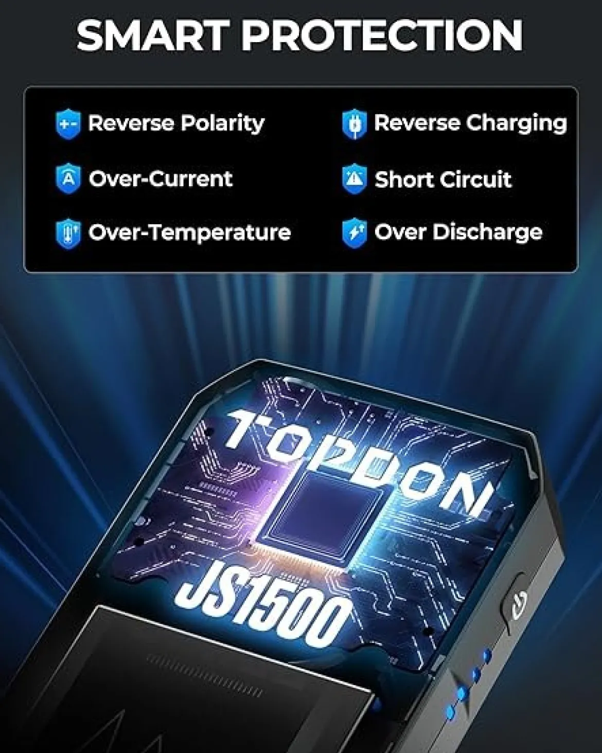 TOPDON 1500A Portable Car Battery Jump Starter for Gas & Diesel Engines (JS1500)