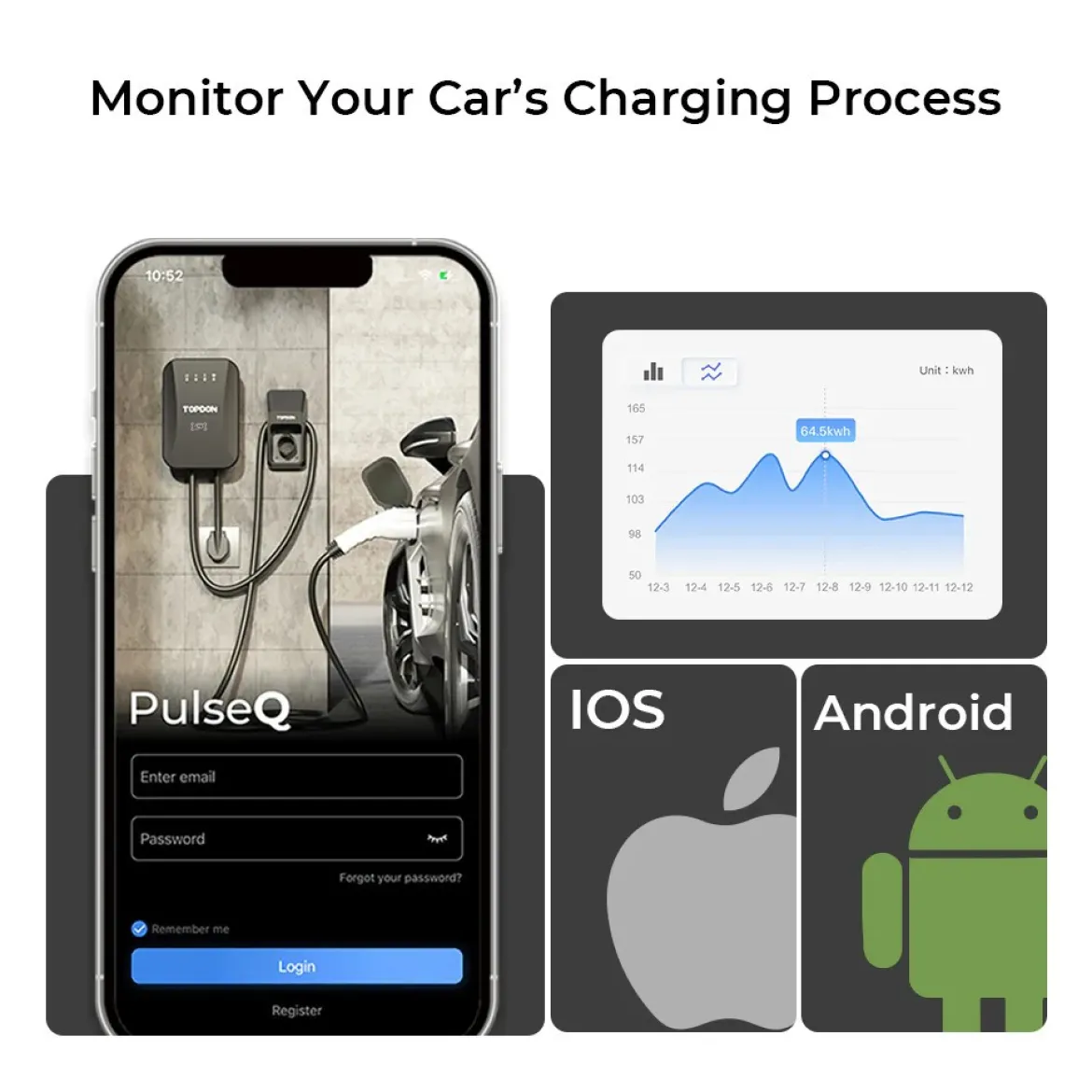 TOPDON PulseQ Smart Home Electric Car EV Charger, SAE J1772, 240V (TD52130117)