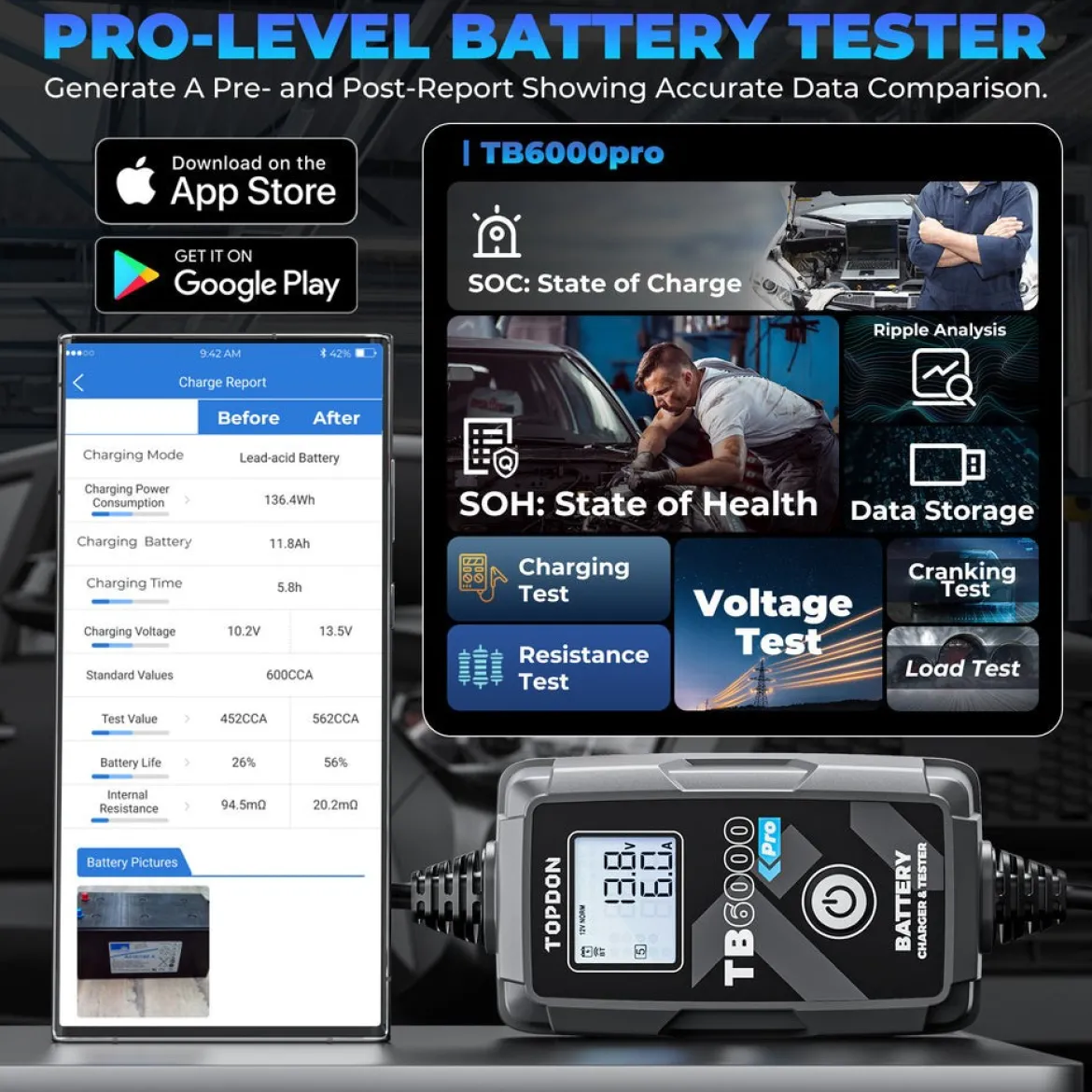 TOPDON TB6000 Pro Smart Car Battery Charger and Tester (TD52130091)