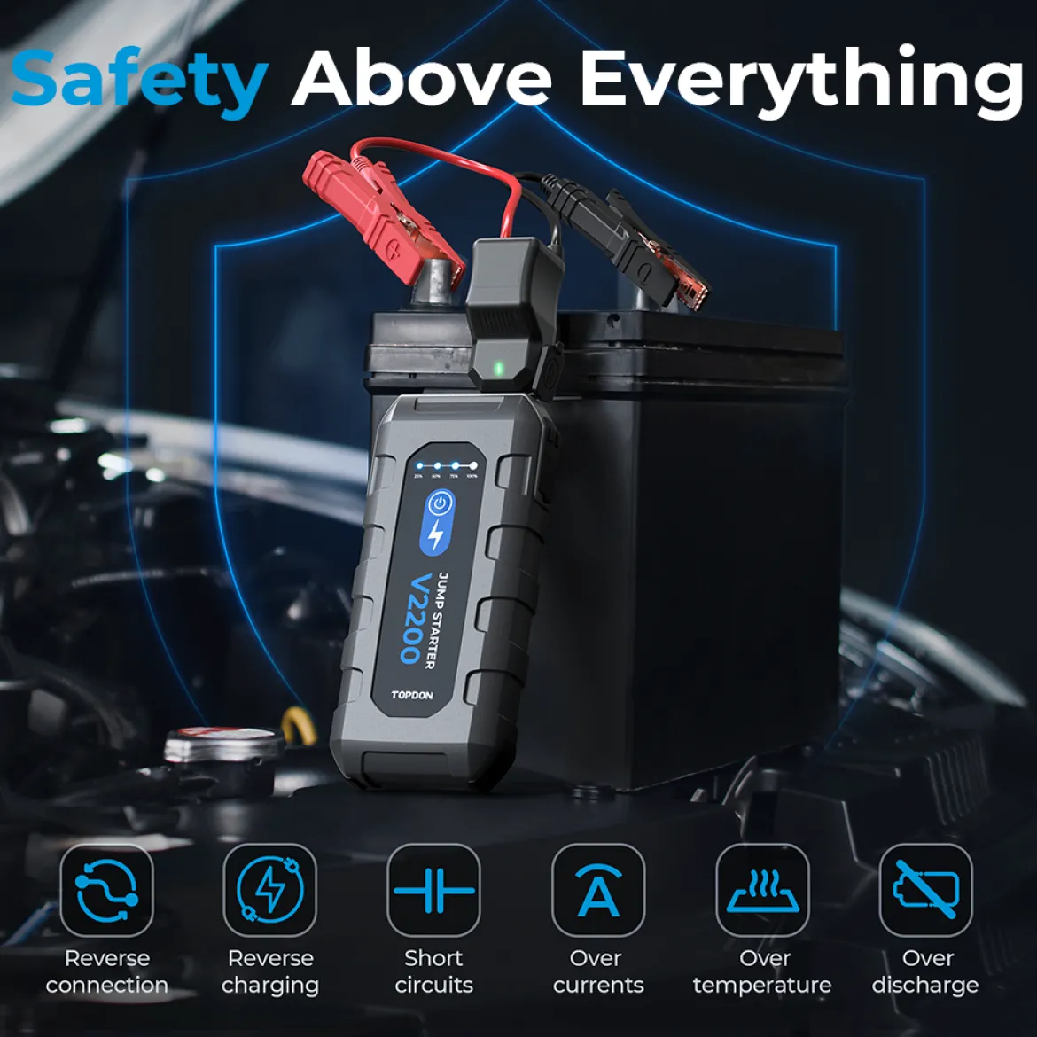 TOPDON V2200 Peak Amp Jump Starter, Power Bank & Flashlight Combo (TD52130134)