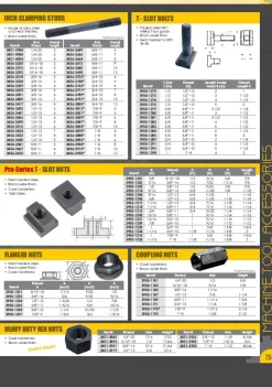 Vertex VERTEX M12 X 1.75 FLANGED NUT (3903-1264)