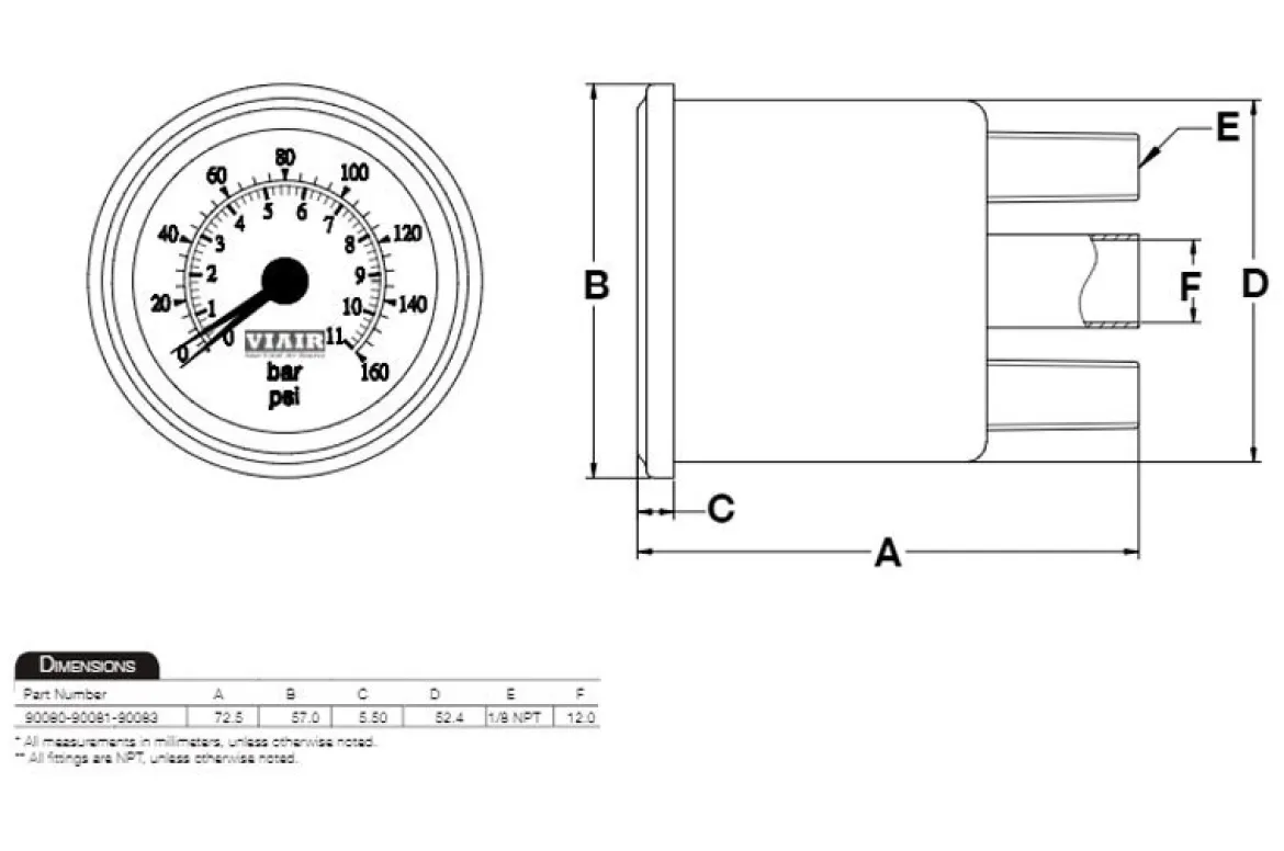 VIAIR White Face Dual Needle 2-Inch Gauge Illuminated 220 PSI (90081)