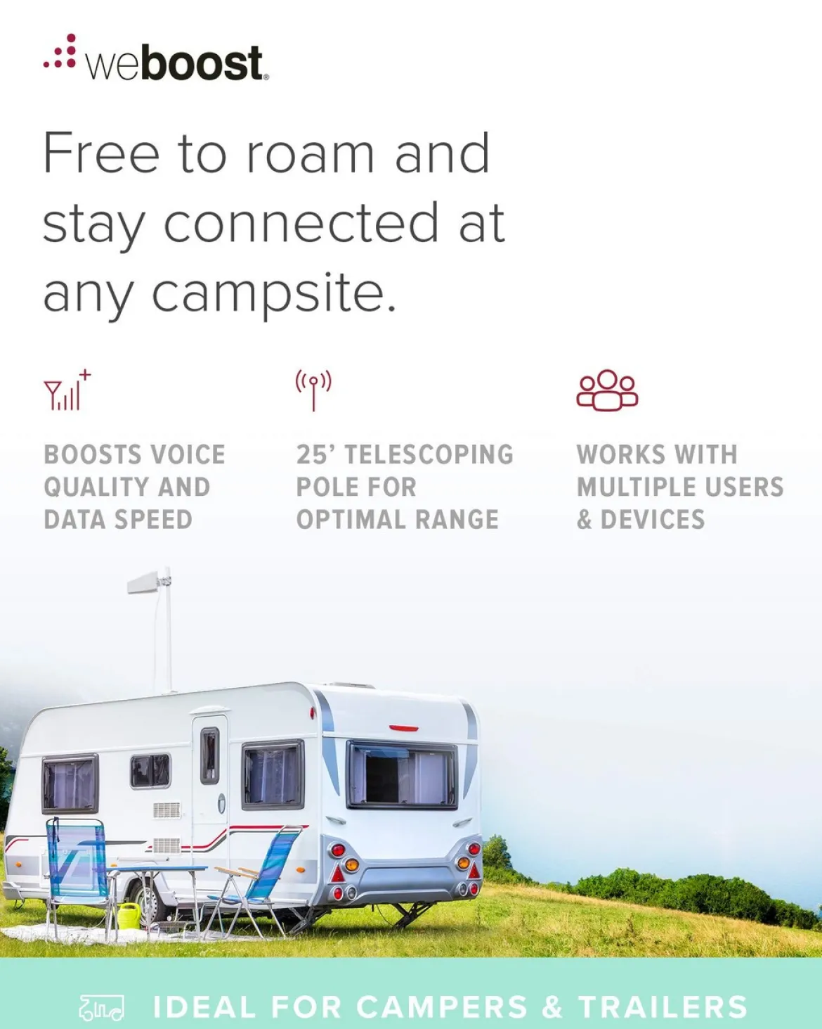 weBoost Destination Rv - Cell Phone Signal Booster For Stationary Use (470159)