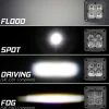 XKGLOW 2pc Flush Mount XKchrome 20w LED Cube Light w/ RGB Accent Light Kit & Controller