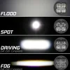 XKGLOW Round XKchrome 20w LED Cube Light w/ RGB Accent Light & Fog Light Bracket