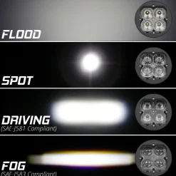 XKGLOW Round XKchrome 20w LED Cube Light w/ RGB Accent Light & Fog Light Bracket